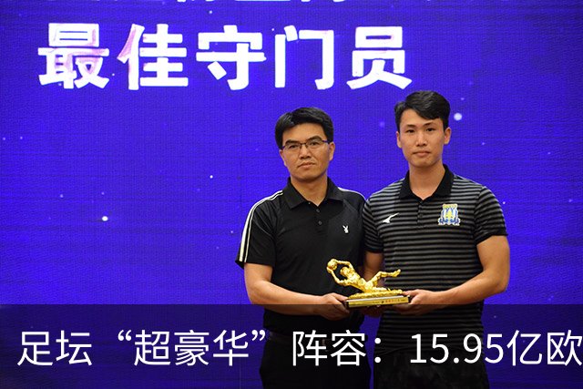 足坛“超豪华”阵容：15.95亿欧元的星光熠熠阵容！